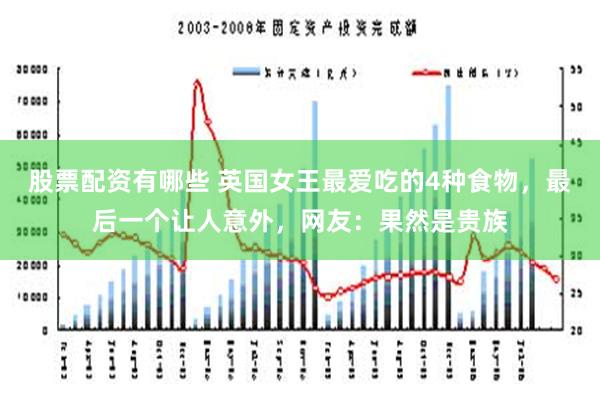 股票配资有哪些 英国女王最爱吃的4种食物，最后一个让人意外，网友：果然是贵族