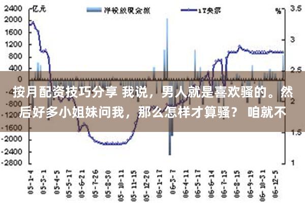 按月配资技巧分享 我说，男人就是喜欢骚的。然后好多小姐妹问我，那么怎样才算骚？ 咱就不