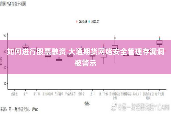 如何进行股票融资 大通期货网络安全管理存漏洞被警示