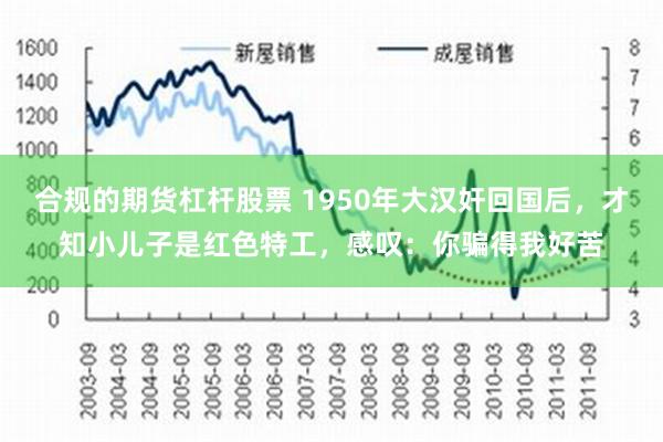 合规的期货杠杆股票 1950年大汉奸回国后，才知小儿子是红色特工，感叹：你骗得我好苦