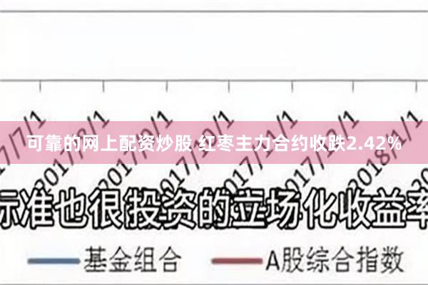 可靠的网上配资炒股 红枣主力合约收跌2.42%