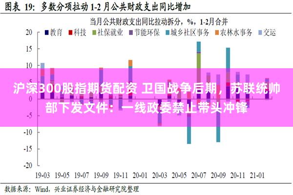 沪深300股指期货配资 卫国战争后期，苏联统帅部下发文件：一线政委禁止带头冲锋