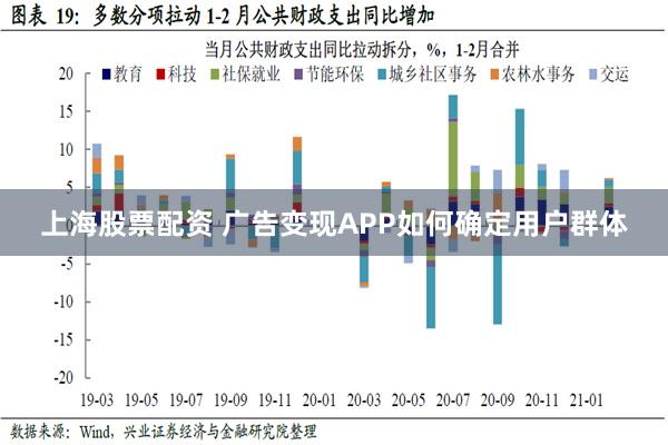 上海股票配资 广告变现APP如何确定用户群体