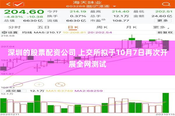 深圳的股票配资公司 上交所拟于10月7日再次开展全网测试