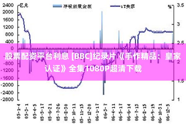 股票配资平台利息 [BBC]纪录片《手作精品：皇家认证》全集1080P超清下载