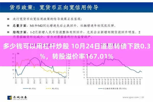 多少钱可以用杠杆炒股 10月24日道恩转债下跌0.3%，转股溢价率167.01%