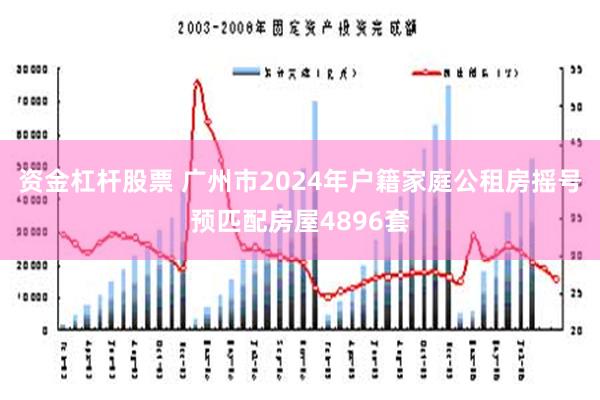 资金杠杆股票 广州市2024年户籍家庭公租房摇号预匹配房屋4896套