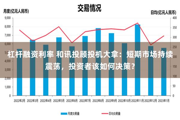 杠杆融资利率 和讯投顾投机大拿：短期市场持续震荡，投资者该如何决策？