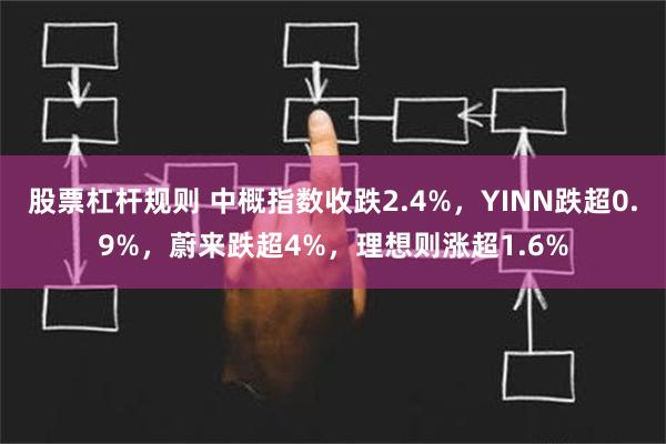 股票杠杆规则 中概指数收跌2.4%，YINN跌超0.9%，蔚来跌超4%，理想则涨超1.6%