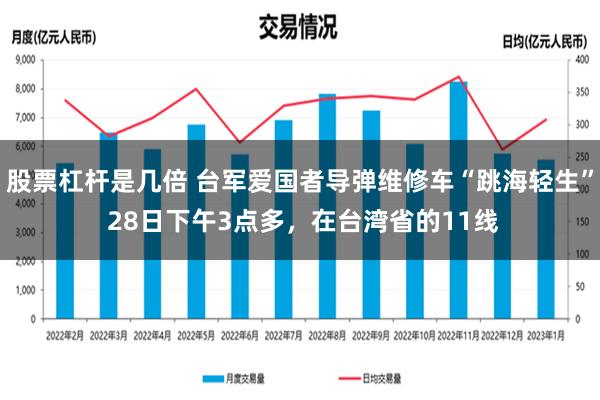 股票杠杆是几倍 台军爱国者导弹维修车“跳海轻生” 28日下午3点多，在台湾省的11线