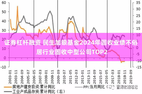 证券杠杆融资 民生加银基金2024年固收业绩不俗 居行业固收中型公司TOP2